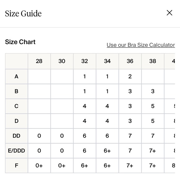 Knix | Catalyst Sports Bra | Knix Size 7 - Picture 10 of 10